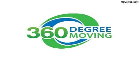 360 Degree Moving - New York Home Movers